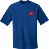 Team Maryland Ultimate Performance Crew